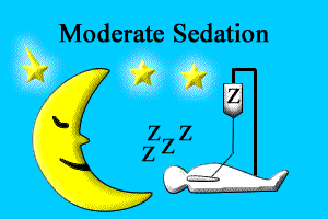 Moderate Sedation Image
